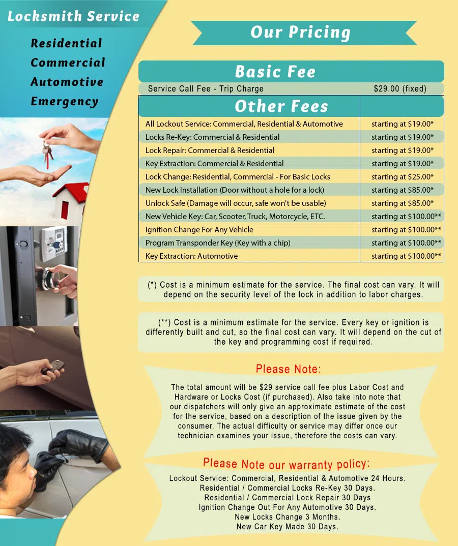 Town Center Locksmith Shop Pittsburgh, PA 412-595-9375